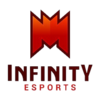 Infinity Esports
